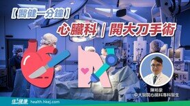 【医健一分钟】心脏科｜开大刀手术